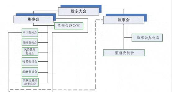 中国工商银行概况_中国工商银行求职宝典 - 应