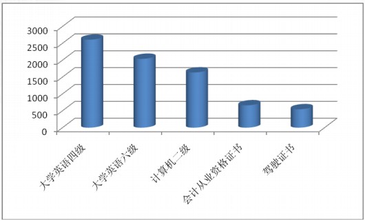 lg电子招聘_LG电子2009校园招聘 校园招聘